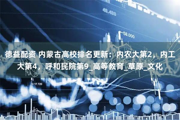 德益配资 内蒙古高校排名更新：内农大第2，内工大第4，呼和民院第9_高等教育_草原_文化
